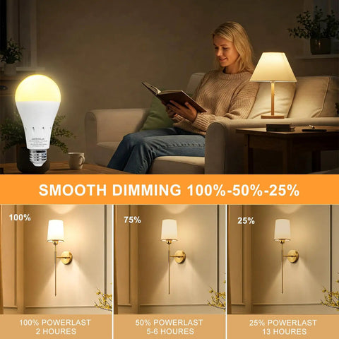 Rechargeable Emergency Light Bulb Battery Powered 9W LED 850 Lumens Soft White 3000K E26 120V UL Listed 4 Pack For Power Outages