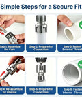 3Pc PVC Pipe Threader Kit For 1/2 Inch Up To 1 Inch Plastic Tubing showing assembly steps for secure fits and threading.