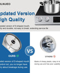 Comparison of upgraded D-shaped stove knob for DG94-03500A Z DG94-03500V DG94-03500W with other versions.