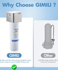 GIMILI 3 in 1 Commercial Kitchen Faucet with Water Filter System, under sink filter, clean drinking water solution.