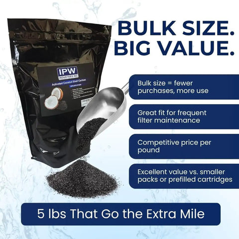 Five Pound Bulk Coconut Shell Activated Carbon For Water And Air Filters Refill Charcoal Pack 12x40 on white background