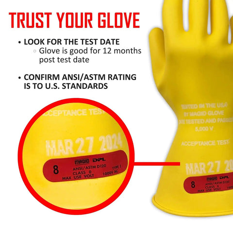 Class 0 Rubber Insulating Electrical Safety Gloves for Linemen and Electricians, ASTM Compliant, showing test date and rating.