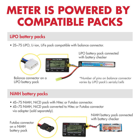Image showing a 5 In 1 Battery Meter And Cell Checker For LiPo LiFePO4 Li-ion NiCd NiMH Packs with compatible connectors.