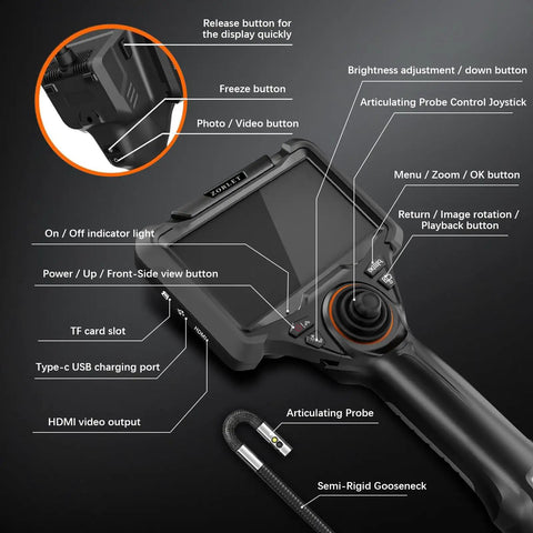 Dual Lens 360 Degree Borescope With Light, 5 Inch HD Monitor, 4 Way Joystick Inspection Camera, Pro Grade Slim 0.25 Inch Probe, 5 Ft SemiRigid Industrial Endoscope For Automotive Maintenance And Mechanical Diagnostics, labeled controls