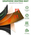 Graphene heating mat layers from 12 Cell Seed Starter Kit With Grow Light And Graphene Heating Mat For Faster Germination.