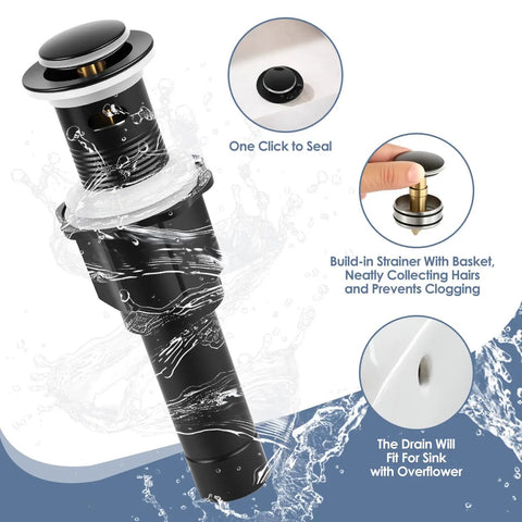 Close-up of pop up drain with built-in strainer for 8 Inch Widespread Bathroom Faucet With Two Handles, Matte Black Finish.