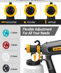 All Around Paint Sprayer For Home Interior And Exterior With 1400ml Tank, 550W, 4 Nozzles, 3 Spray Patterns