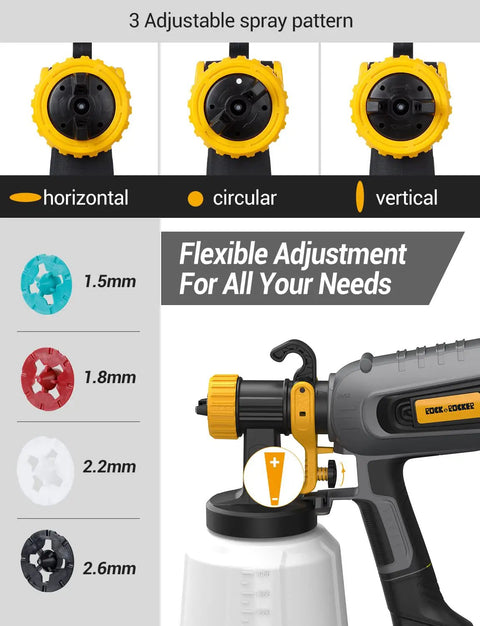 All Around Paint Sprayer For Home Interior And Exterior With 1400ml Tank, 550W, 4 Nozzles, 3 Spray Patterns