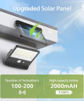 Dope Solar Flood Light With Motion Sensor For Outdoors 6500K Daylight 800 Lumens Of Brightness with upgraded solar panel