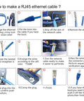 Step-by-step guide using All In One Ethernet Crimping Tool For Pass Through Cat5e Cat6 Cat6a Connectors with Built In Cable Tester