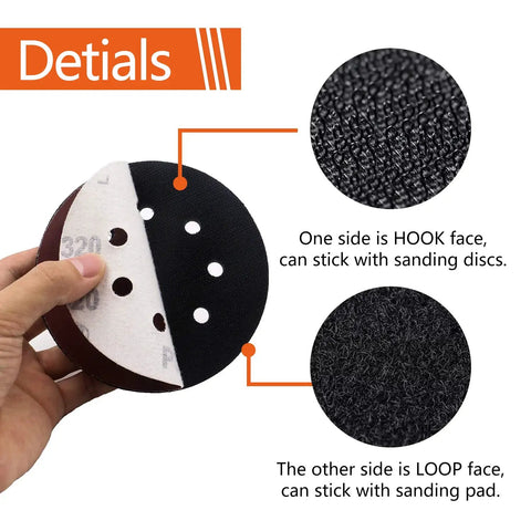 Close-up of 5 Inch 8 Hole Hook And Loop Sanding Pad Kit showing hook and loop faces with details on use for sanding discs and pads.