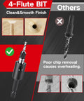 Comparison of 7 Piece Countersink Drill Bit Set With Four Flute HSS M2 Tapered Bits and standard bit, highlighting smooth holes.