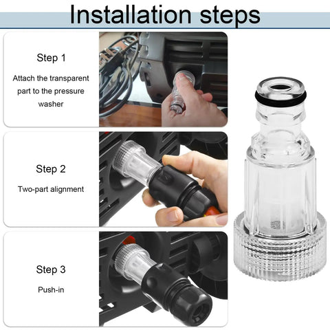Installation steps for Pressure Washer Inlet Filter Kit Six Pack Clear Plastic Water Filter, showing attachment to pressure washer.