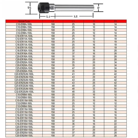 Heavy Duty 60L 100L 150L Collet Chuck Holder For CNC Milling And Lathe, detailed specifications chart with dimensions.