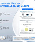 Certificate showing Electric Water Filter Pitcher With Rechargeable Instant Dispenser, NSF certified 42 53 401 372 for safety.