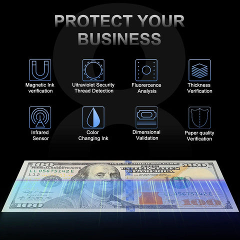 Infographic showing features of Value Counting Money Counter Machine For Dollars And Euros With UV MG MT IR DD.