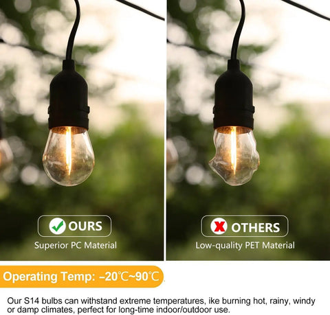 Comparison of 25 Pack Shatterproof S14 LED Replacement Bulbs For Outdoor String Lights One Watt Equivalent to Ten Watt Warm White 2200K