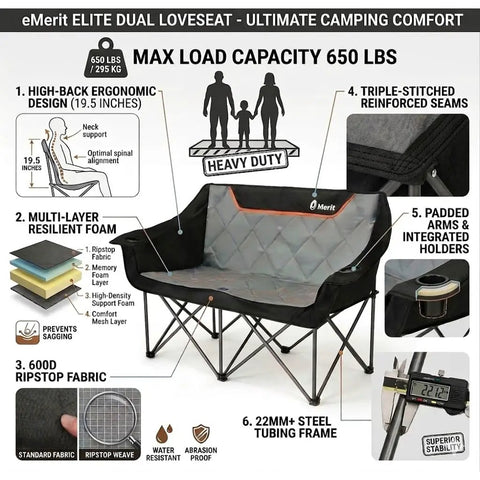 Diagram of features for Oversized Heavy Duty Camping Loveseat With Cup Holders, showing durable materials and high-load capacity.