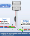 Top Shelf Heavy Duty Dc To Dc Converter 17 55V To 12V Step Down Voltage Reducer with wiring diagram and power output info.