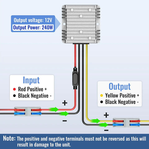 Top Shelf Heavy Duty Dc To Dc Converter 17 55V To 12V Step Down Voltage Reducer with wiring diagram and power output info.
