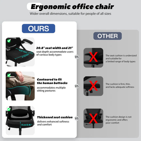 Ergonomic Office Chair With 400 Lb Weight Capacity, Ultra Comfy, Adjustable Lumbar Support, Breathable Mesh, Thick Cushioned Seat, Headrest, Tilt And Height Adjustments, Reversible Armrests For Home Or Office Use comparison chart