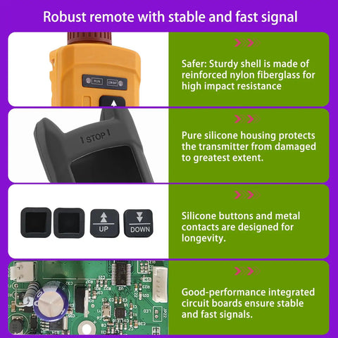 Wireless Overhead Hoist Crane Remote Control With Four Channel 110V Industrial Rugged Lift Winch Radio Controller With durable components