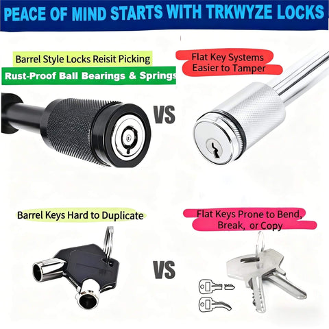 Comparison of barrel style lock vs flat key system for Locking Hitch Pin For 2In And 2-1/2In Receivers, 3-1/2 Inch Span.