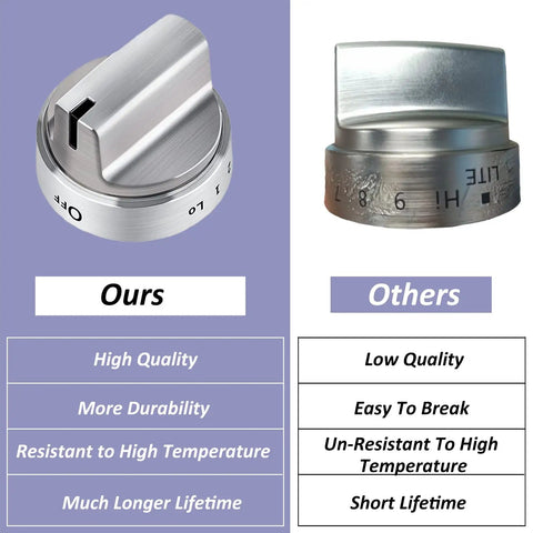Comparison of 5 Piece Upgraded Gas Stove Knob Replacement Set Wb03x24818 Stainless Steel With D Shape Connector and others