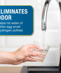 Water pouring from faucet into glass promoting Neutra Sul Professional Grade Water Purification Oxidizer 1 Gallon Bottle 4 Pack Odor Busting