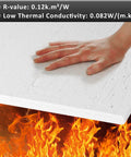 Hand touching Ceramic Fiber Insulation Board 2732F Heat Resistant Inorganic Aluminosilicate above flames, showing thermal properties
