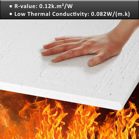 Hand touching Ceramic Fiber Insulation Board 2732F Heat Resistant Inorganic Aluminosilicate above flames, showing thermal properties