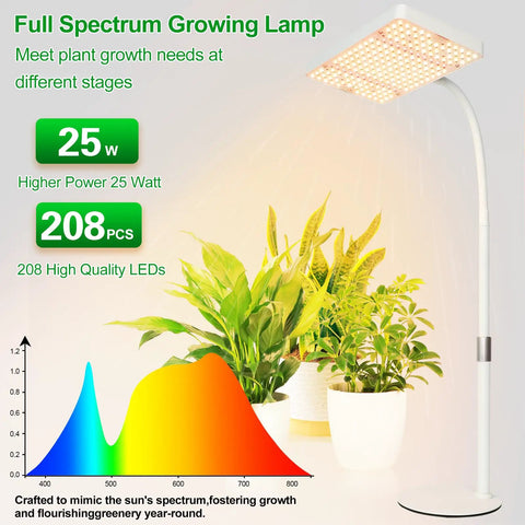 Boss Tabletop Grow Light For Seed Starting Bonsai And Succulents, 25W Desk Plant Light with spectrum chart and houseplants