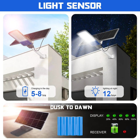 High Power Solar Street Light 400W Outdoor With Dusk Till Dawn Sensor 30000 Lumens 6000K LED Flood Light Remote Control IP67 Waterproof