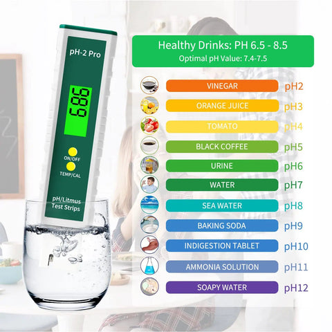 Digital pH and TDS Meter Combo With High Accuracy 0.01 pH Resolution in a glass of water with pH scale chart, green display