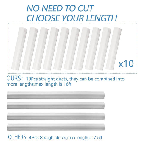 10 white straight ducts for 3 Inch Wide 10 Foot Line Set Cover Kit for Mini Split AC Systems, shown against a white background.