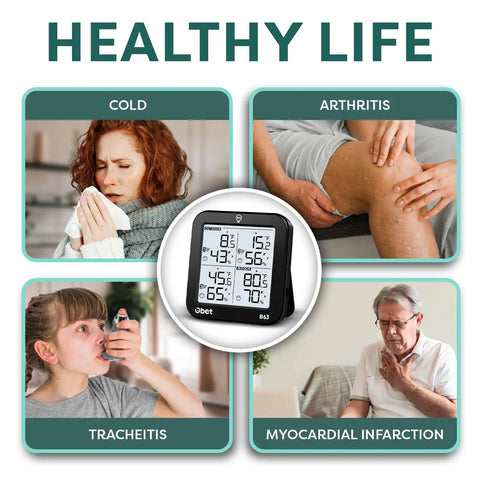 Indoor Outdoor Thermometer Wireless Weather Station With 3 Sensors display showing data, surrounded by health images.