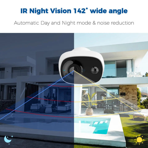 Wireless Outdoor Security Camera 1080P With Solar Panel And 5200mAh Battery 100 Percent Wire Free Power 2.4GHz WiFi IP66 Weatherproof