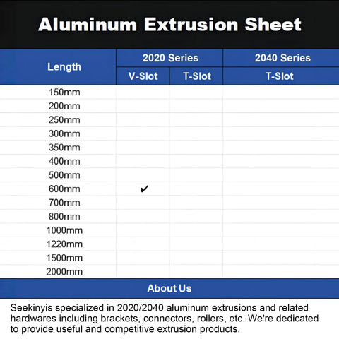 Aluminum extrusion sheet table showing lengths available for 2020 and 2040 series V-Slot and T-Slot profiles, highlighting 600mm size.