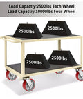 Rock Solid 8X2 Inch Swivel Casters Kingpinless Polyurethane Wheels handle 2500 lb loads on platform truck with weights.