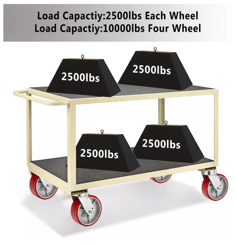 Rock Solid 8X2 Inch Swivel Casters Kingpinless Polyurethane Wheels handle 2500 lb loads on platform truck with weights.