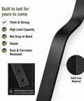 Heavy Duty Weather Resistant Deck Baluster Kit Rock Solid Cast Iron Railing Posts Built Like A Tank With Mounting Hardware For Porch Stairs And Backyard Decks 61 Pack 32 Inches solid iron material close-up showing rust resistance and drilled holes.