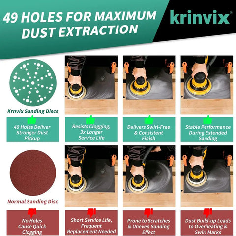 49 Hole Sanding Discs Assorted 80 To 320 Grit Pack, showing comparison of Krinvix and normal sanding discs performance.
