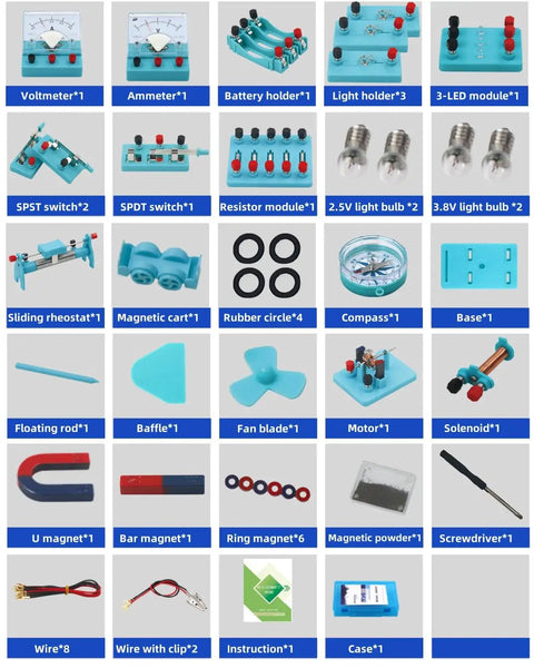Hands On Electricity And Magnetism Kit With Twenty Plus Components For Circuit And Electromagnetism Experiments Learn Basic Electronics With A Fun Modular Tinker Ready Kit displayed with components.