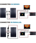 Diagram of Road Trip Ready 200W Flexible Solar Panel Kit Ultra Bendable Monocrystalline Off-Grid Charger series and parallel connections