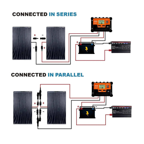 Diagram of Road Trip Ready 200W Flexible Solar Panel Kit Ultra Bendable Monocrystalline Off-Grid Charger series and parallel connections