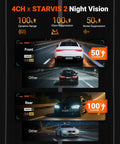 4 Channel 360 Degree Dash Cam For Full Coverage With Front 2.7K STARVIS Night Vision demonstrating dynamic range and clarity