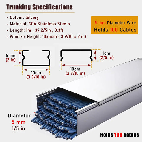 Hide Cords Like A Pro With Stainless Steel Cable Hider Box showing cable capacity and specifications