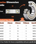 Deep Groove Ball Bearing Kit 72 Pieces In Six Sizes 693ZZ 623ZZ 624ZZ 685ZZ 687ZZ 627ZZ Ultra Value Set For RC Hobby Machining And DIY Projects Solid For Swap Outs And Quick Repairs size chart