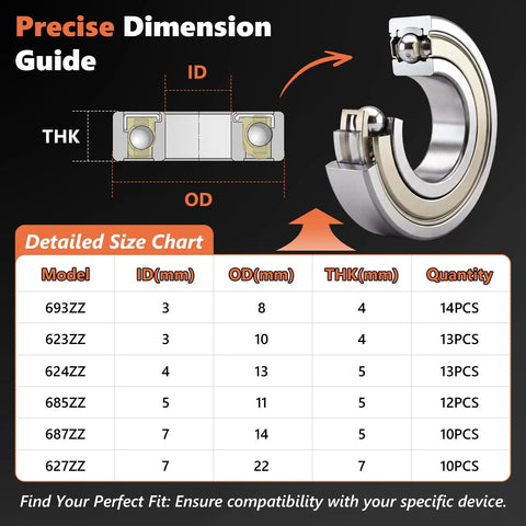 Deep Groove Ball Bearing Kit 72 Pieces In Six Sizes 693ZZ 623ZZ 624ZZ 685ZZ 687ZZ 627ZZ Ultra Value Set For RC Hobby Machining And DIY Projects Solid For Swap Outs And Quick Repairs size chart