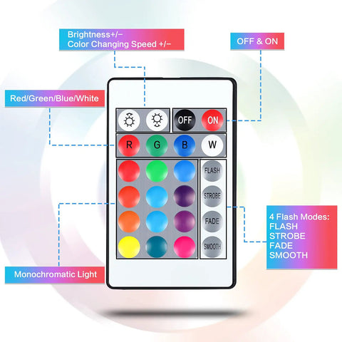 Remote control for 4 Pack 3D Night Light Kit With Remote For Acrylic Sheets, 16 Color LED Base, 4 Modes, Square Style